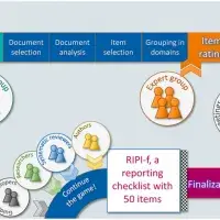 New reporting checklist for treatment integrity of psychological interventions available