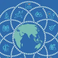 Logo for the WHO Global Traditional Medicine Centre