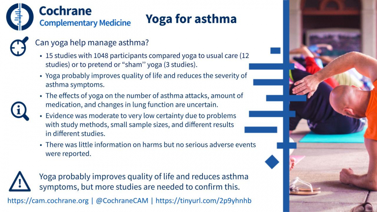 Blogshot Yoga Asthma