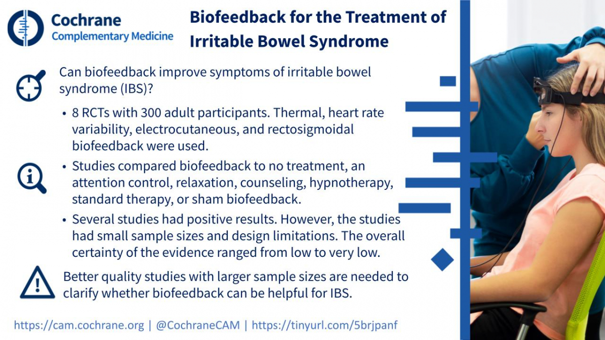 Blogshot Biofeedback IBS