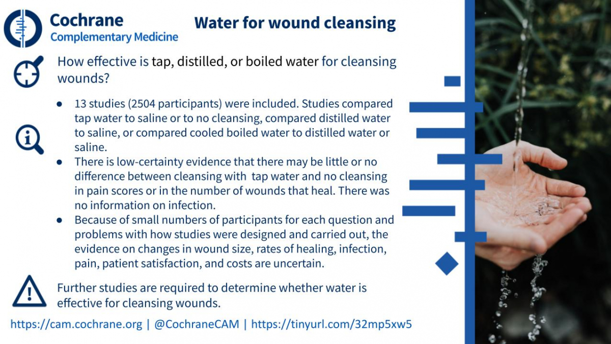 Blogshot Water Wound Cleansing