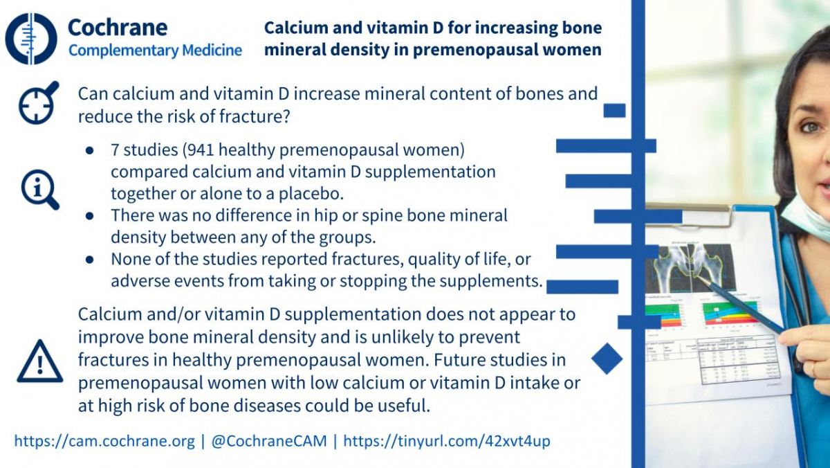 Blogshot Calcium Bone Density