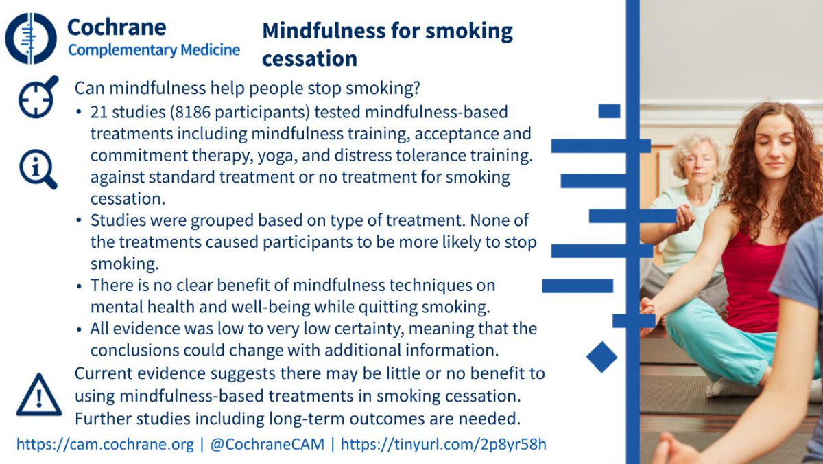 Blogshot Mindfulness Stop Smoking