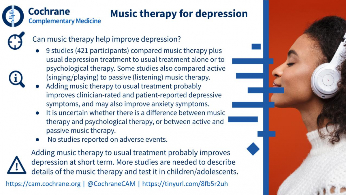 Blogshot Music Therapy Depression