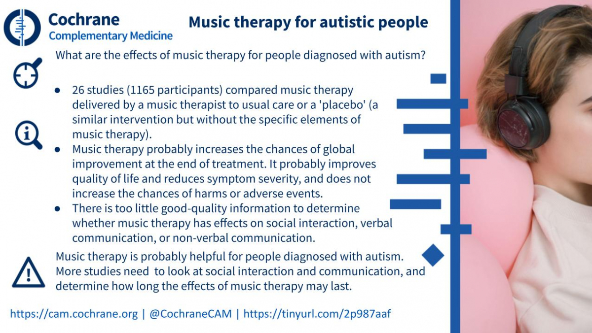 Blogshot Music Therapy Autistic People