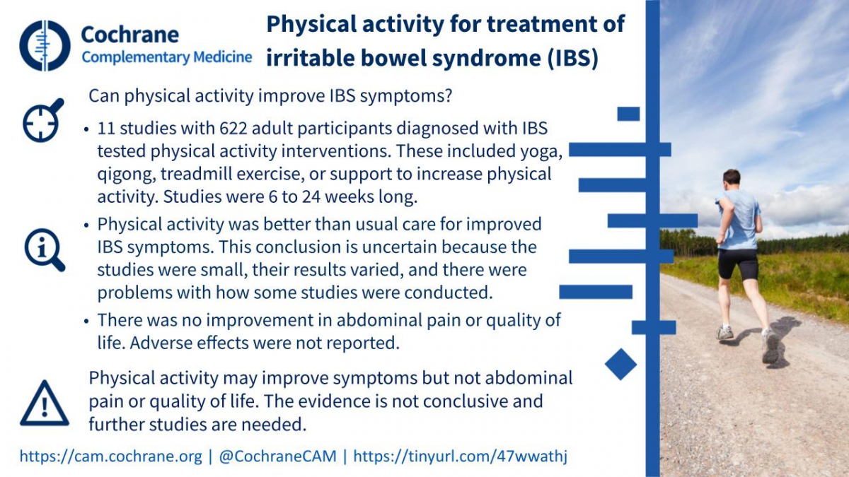 Blogshot Physical Activity IBS