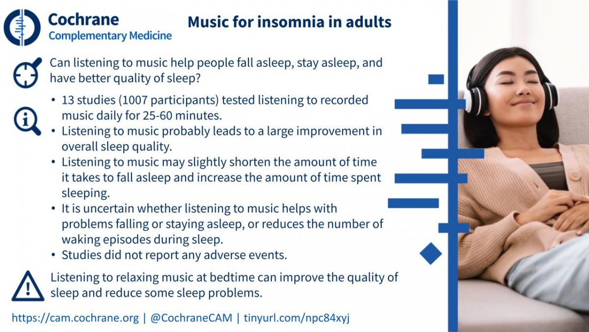 Blogshot on music for insomnia in adults