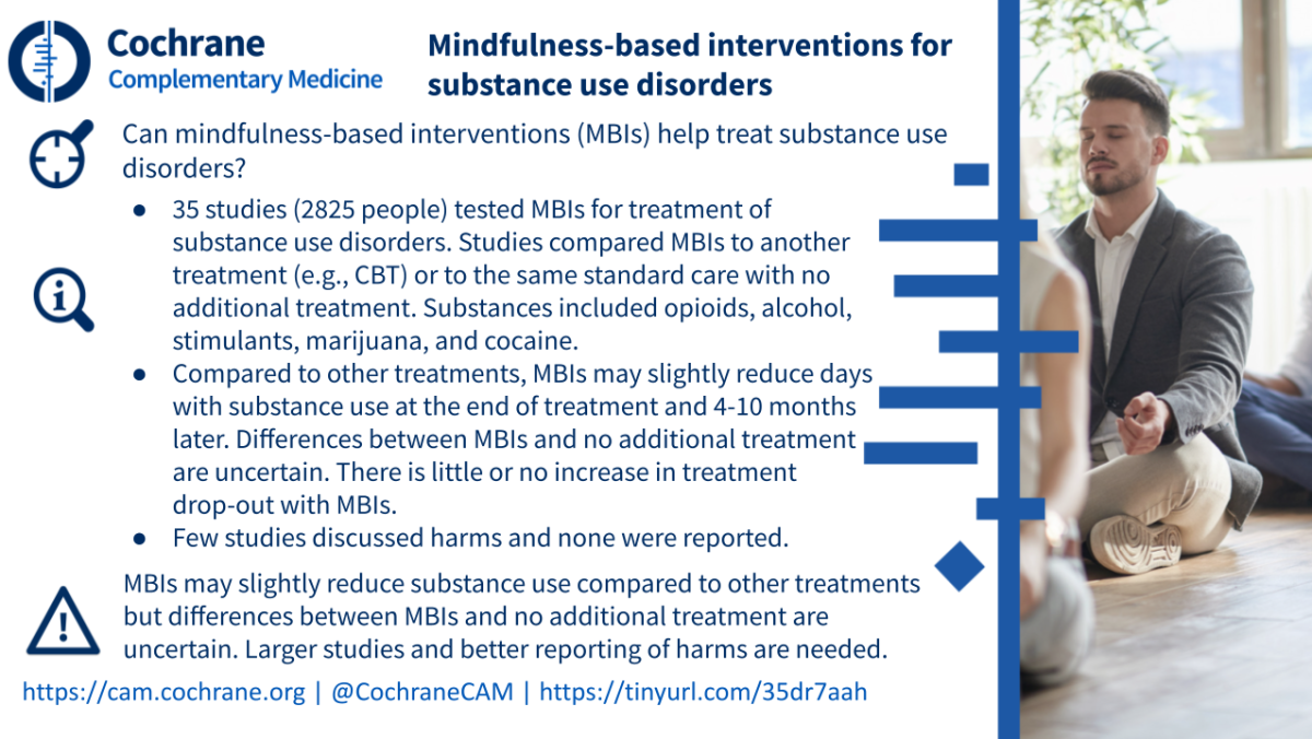 Blogshot Mindfulness Substance Use Disorders
